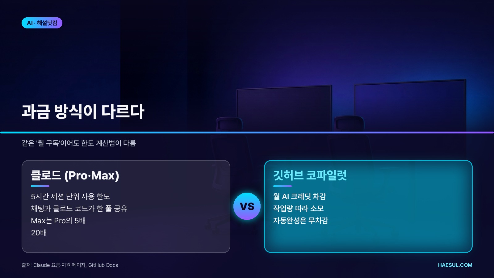 과금 방식 비교