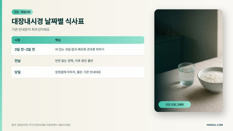 대장내시경 날짜별 식사표 – 기관 안내문이 최우선이에요