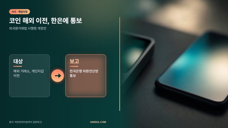 코인 해외 이전, 한은에 통보 – 외국환거래법 시행령 개정안