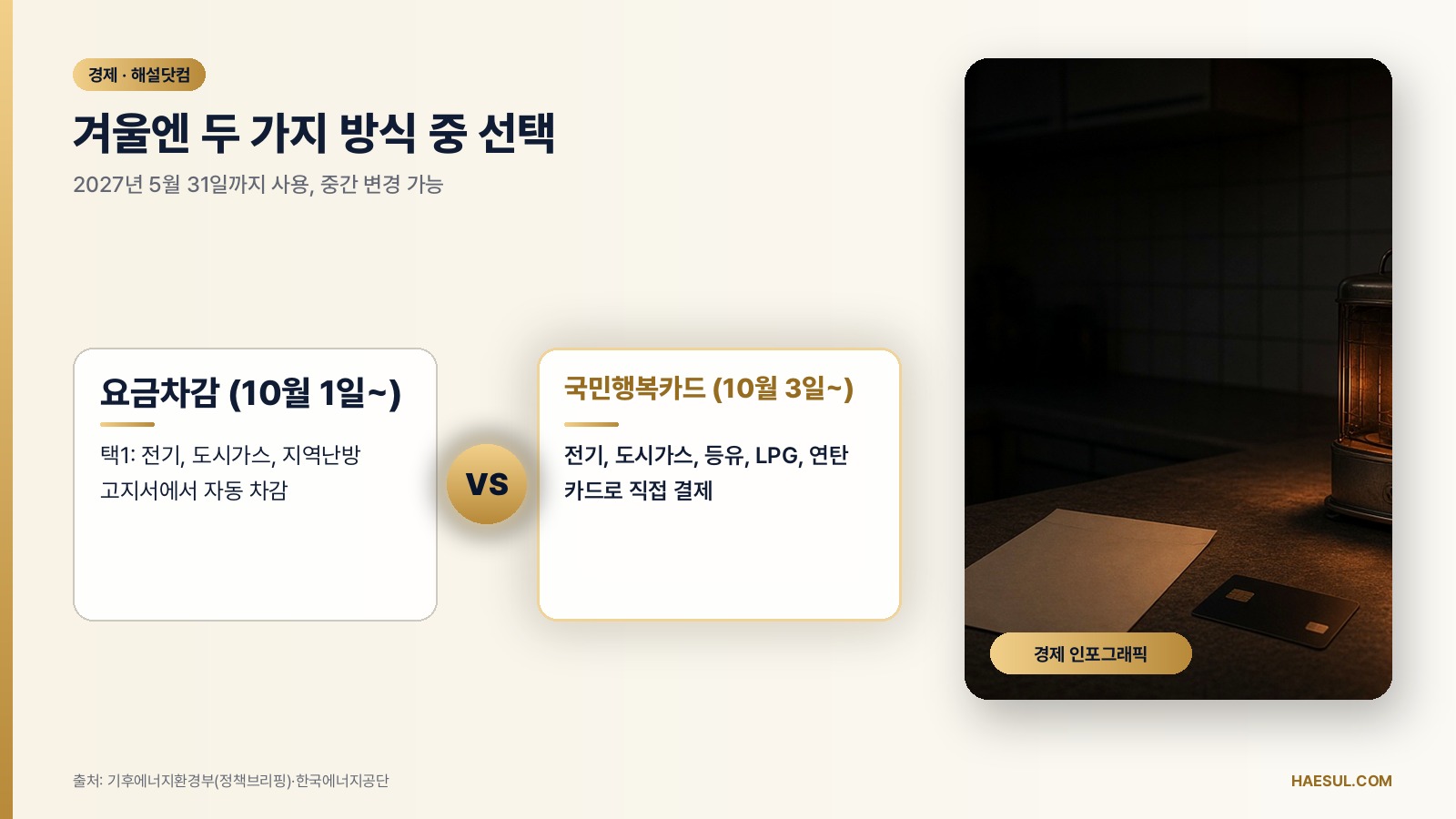 2026년 12월 31일 신청 마감: 에너지바우처 겨울 사용, 대상·금액·날짜 정리