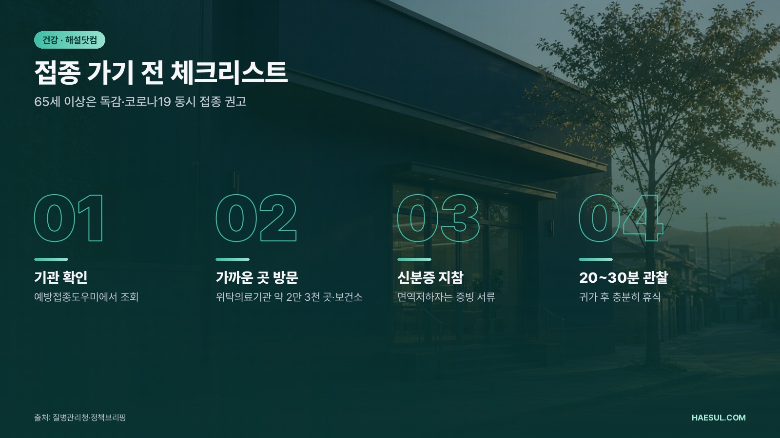 2026-27절기 독감·코로나19 무료 접종 일정 정리