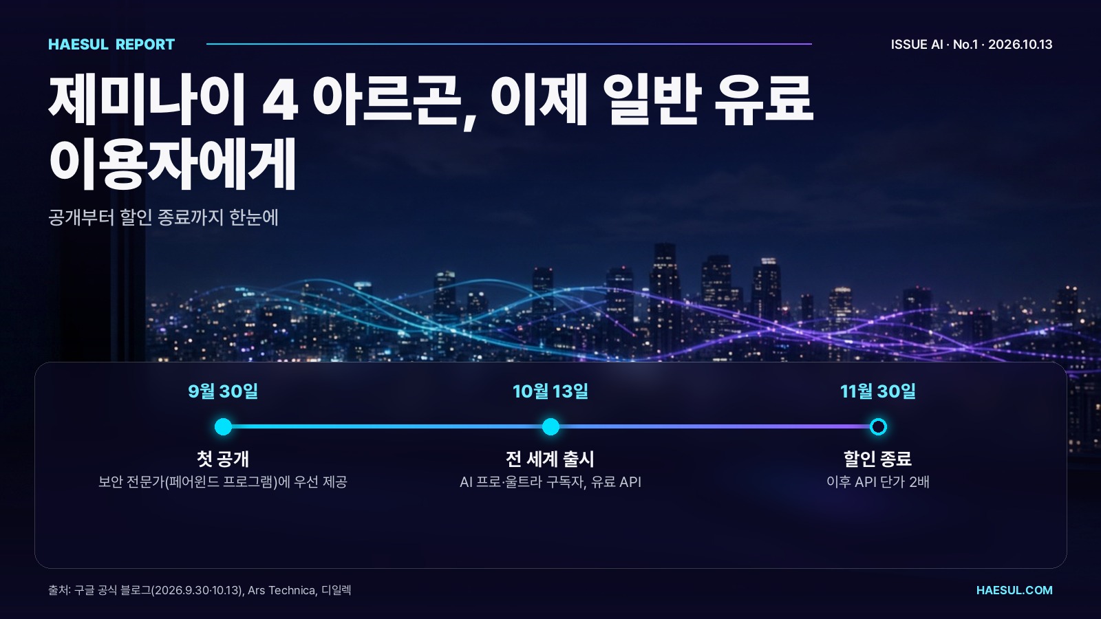 제미나이 4 아르곤 정식 출시: 무엇이 바뀌었고 누가 쓰나