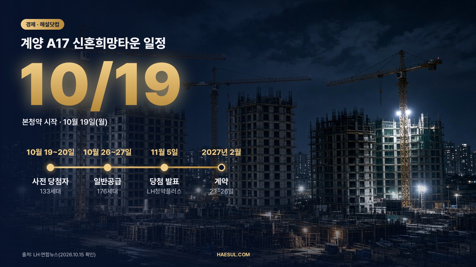 계양 A17 신혼희망타운 일정 – LH 공공분양 본청약