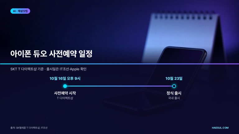 아이폰 듀오 사전예약 가이드: 10월 16일 오후 9시 시작, 혜택 조건·eSIM 개통 방법
