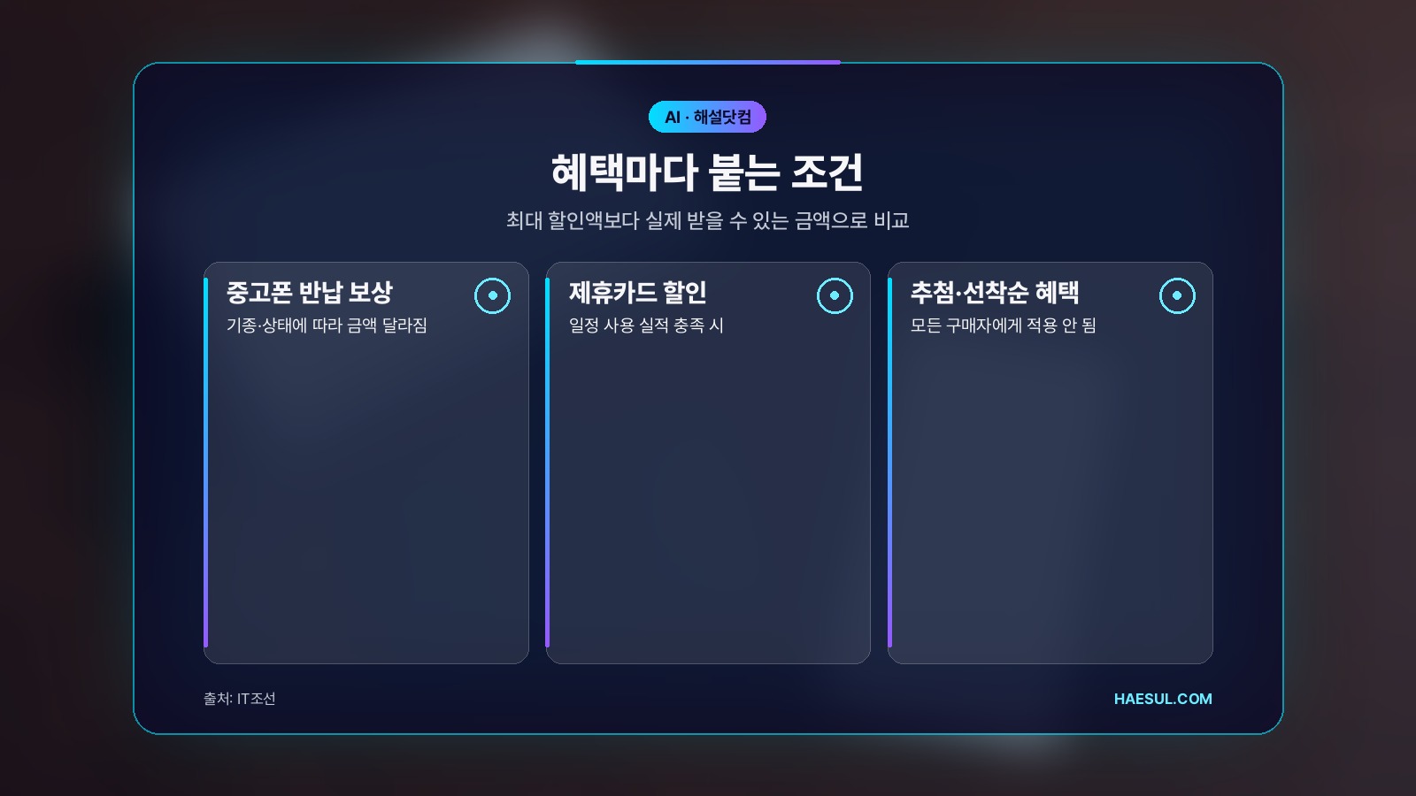 혜택마다 붙는 조건