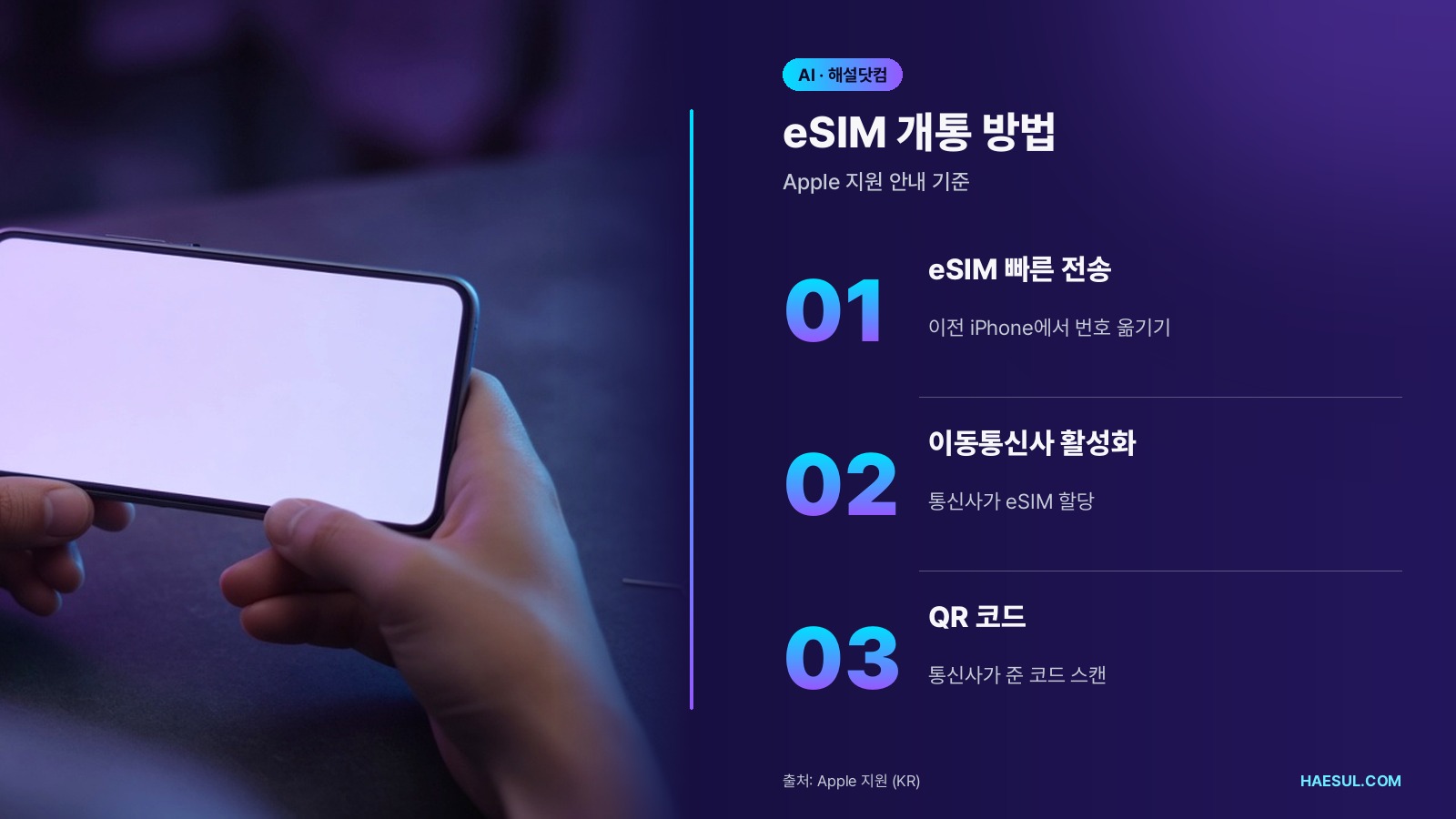 eSIM 개통 방법