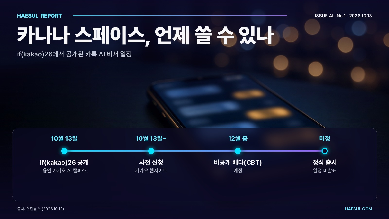 카나나 스페이스, 언제 쓸 수 있나 – if(kakao)26에서 공개된 카톡 AI 비서 일정