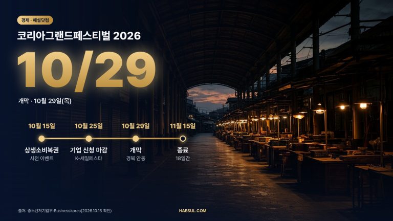 코리아그랜드페스티벌 2026 – 10.29~11.15, 18일간