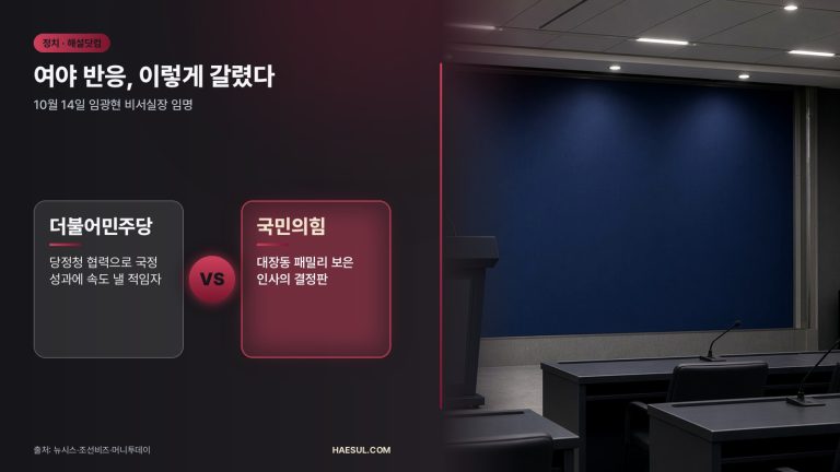 임광현 비서실장 프로필: 국세청장 출신 경력과 여야 반응 정리
