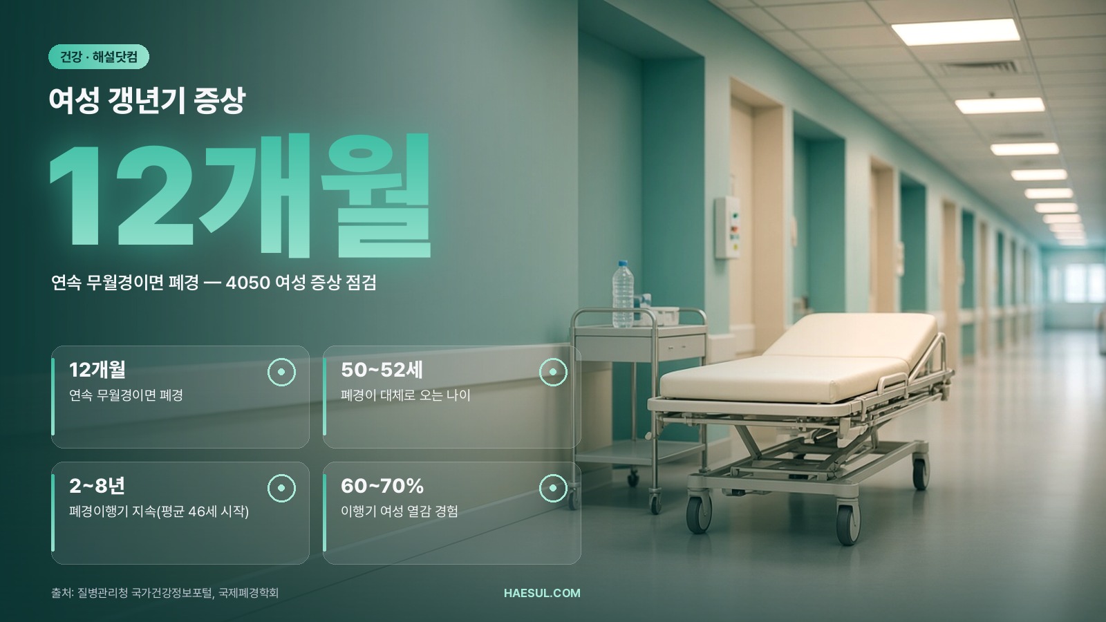 여성 갱년기 증상 – 증상 점검 체크