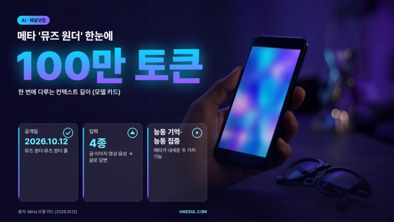 메타 뮤즈 원더 총정리: 무엇이 새롭고, 누가 쓸 수 있나