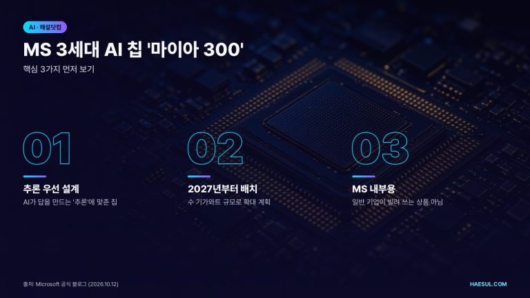 MS 3세대 AI 칩 '마이아 300' – 핵심 3가지 먼저 보기