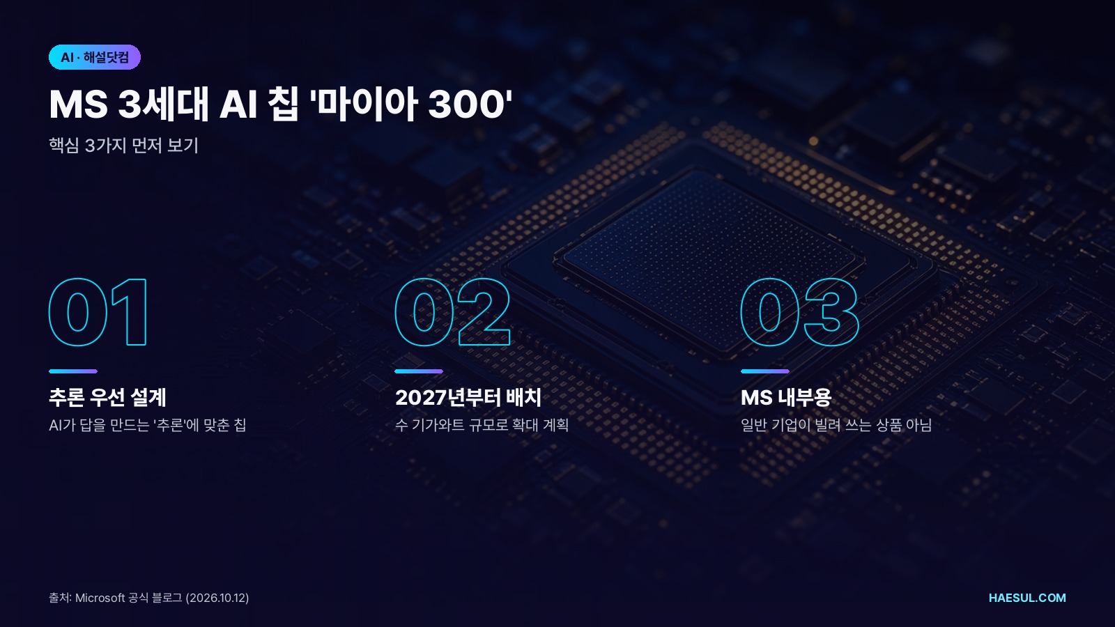 MS 3세대 AI 칩 '마이아 300' – 핵심 3가지 먼저 보기
