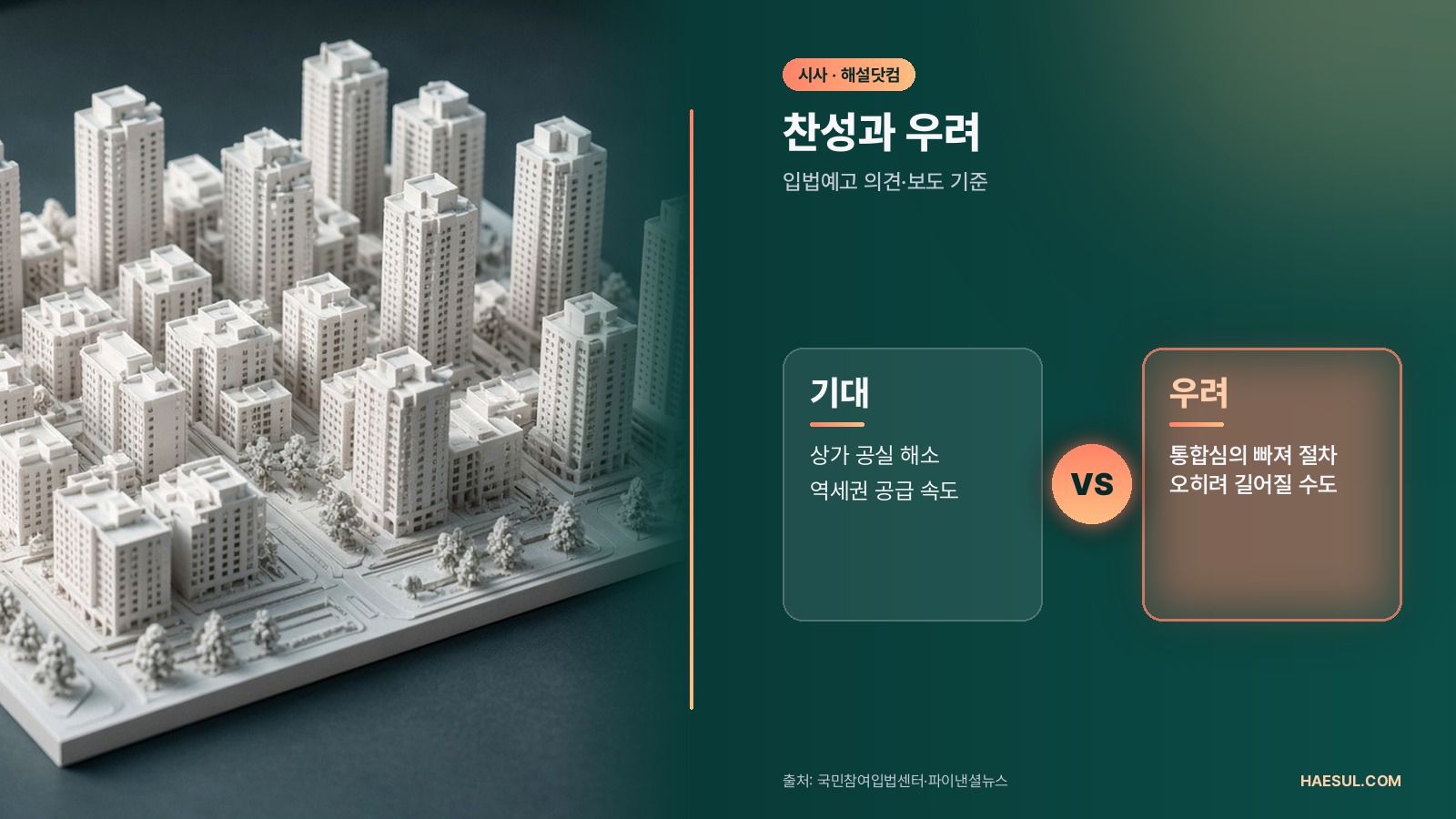 주상복합 500세대 건축허가 완화: 주택법 시행령 입법예고, 10월 28일 의견 마감