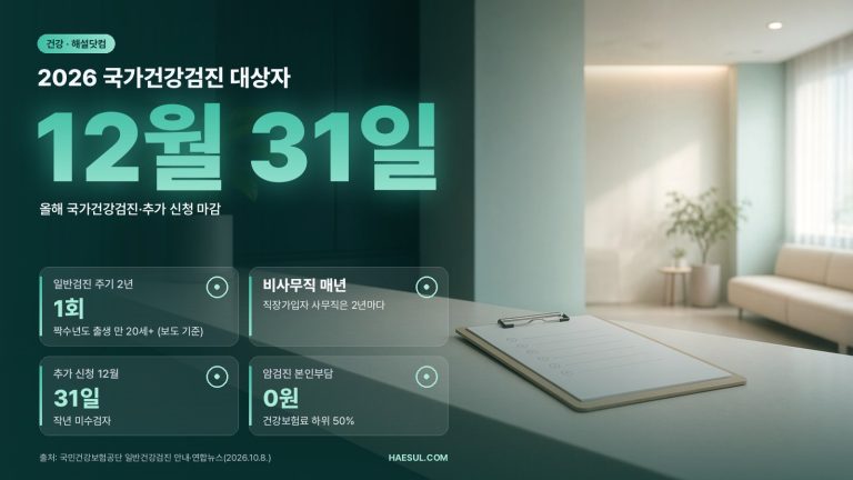 2026 국가건강검진 대상자·검사 항목·암검진 주기 정리 (12월 31일까지)
