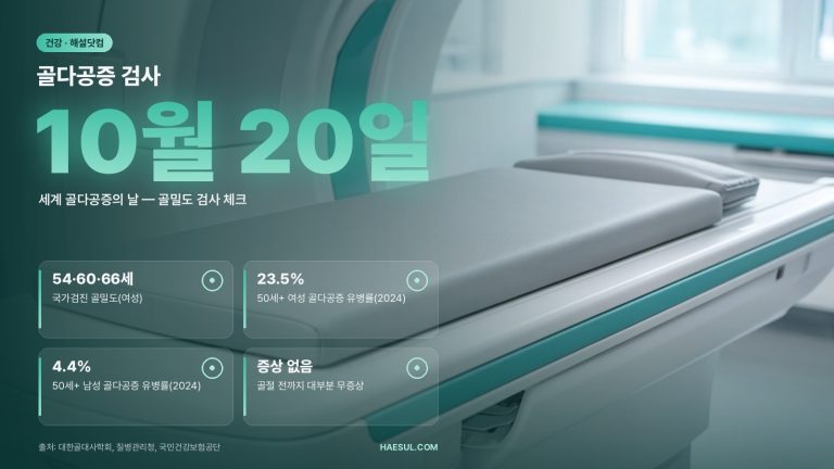 골다공증 검사 – 세계 골다공증의 날