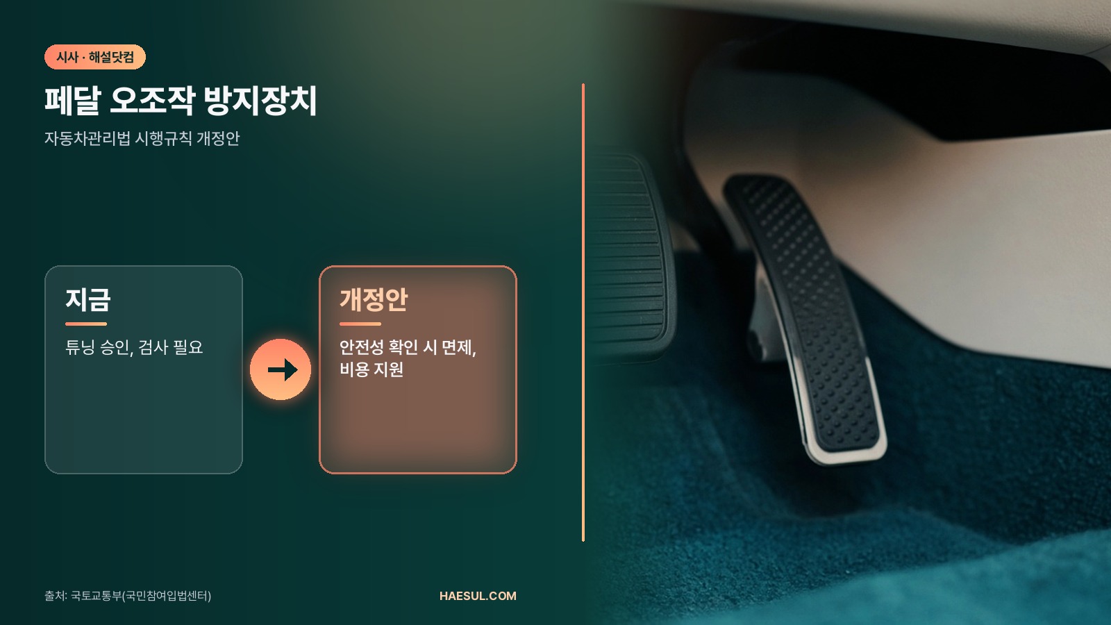 페달 오조작 방지장치 – 자동차관리법 시행규칙 개정안