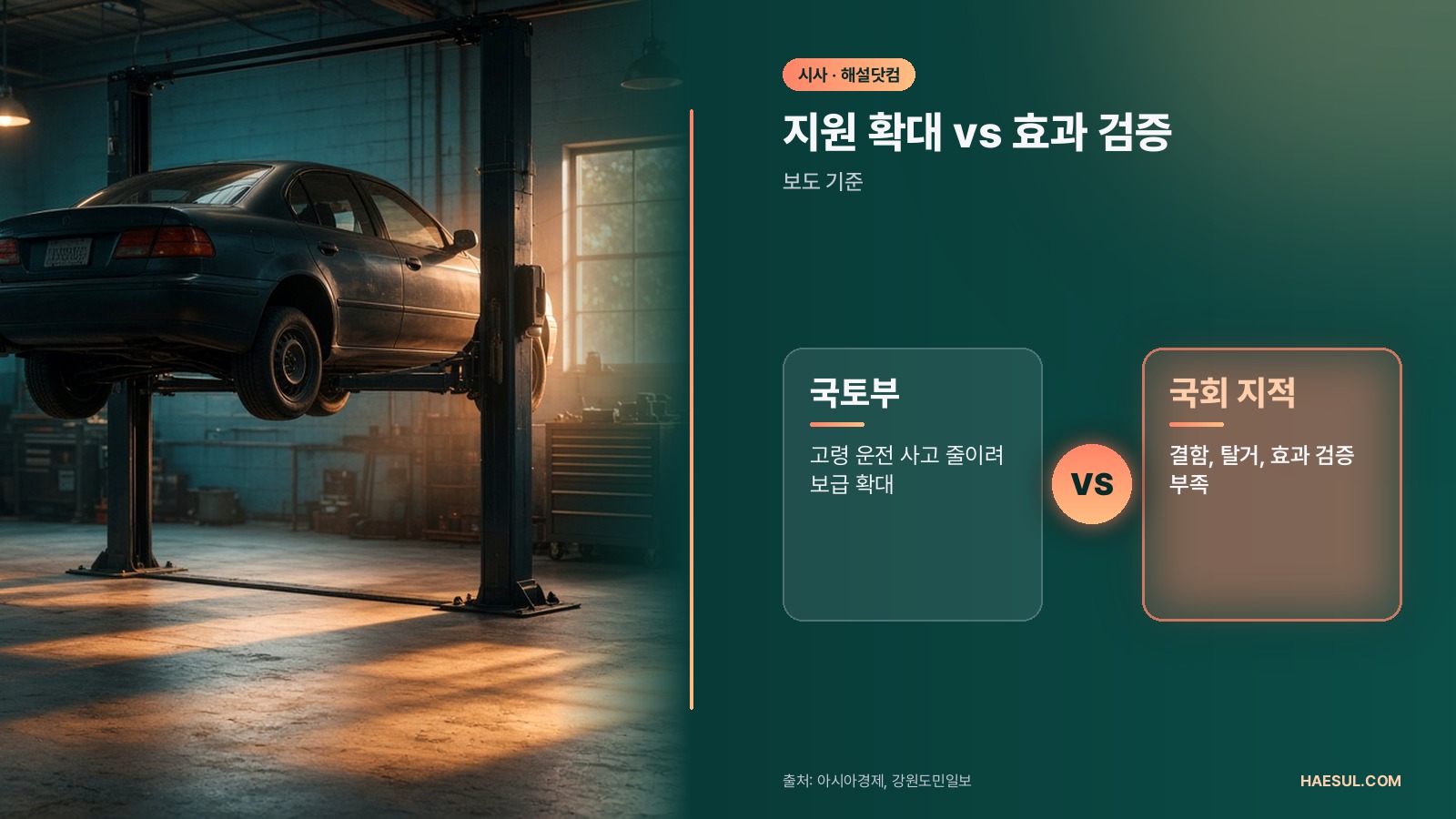 지원 확대 vs 효과 검증 – 보도 기준