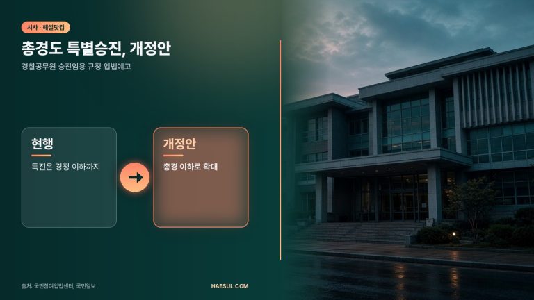 총경도 특별승진, 개정안 – 경찰공무원 승진임용 규정 입법예고