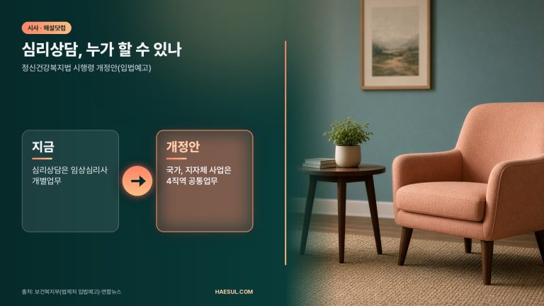 심리상담 공통업무 시행령: 10월 19일 의견 마감, 복지부 개정안과 심리학계 반발 정리