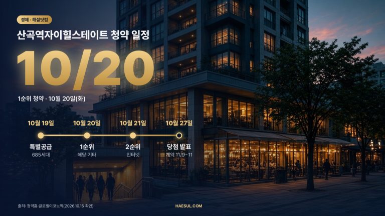 산곡역자이힐스테이트 청약 일정 – 인천 부평 · 1,289세대