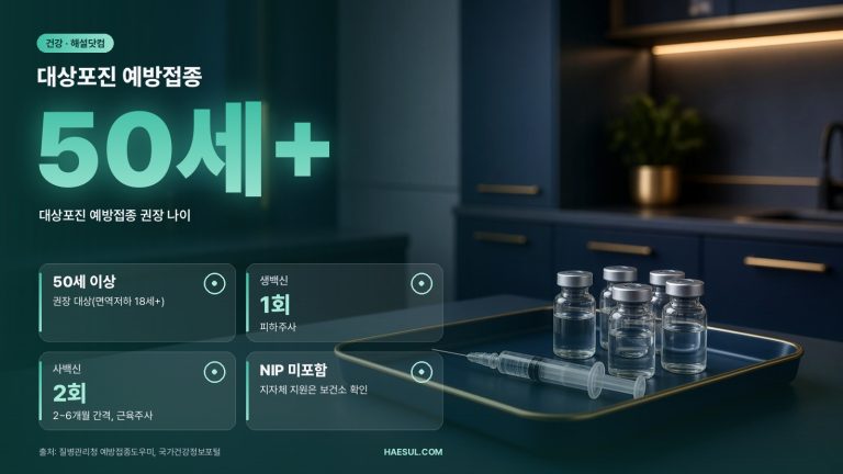대상포진 예방접종 – 나이·종류·무료 확인