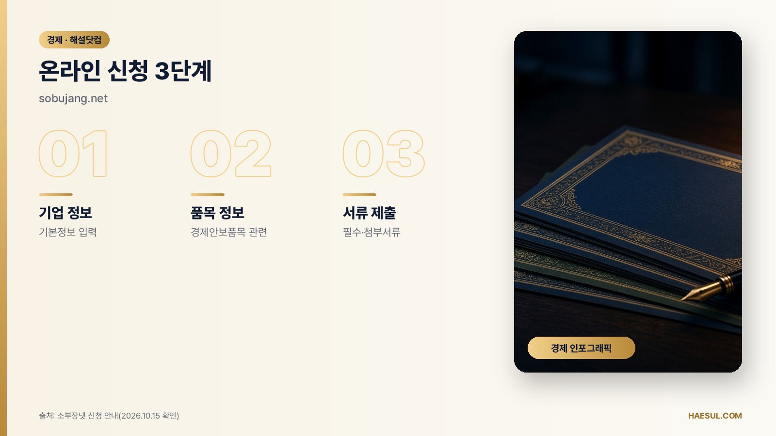 온라인 신청 3단계 – sobujang.net