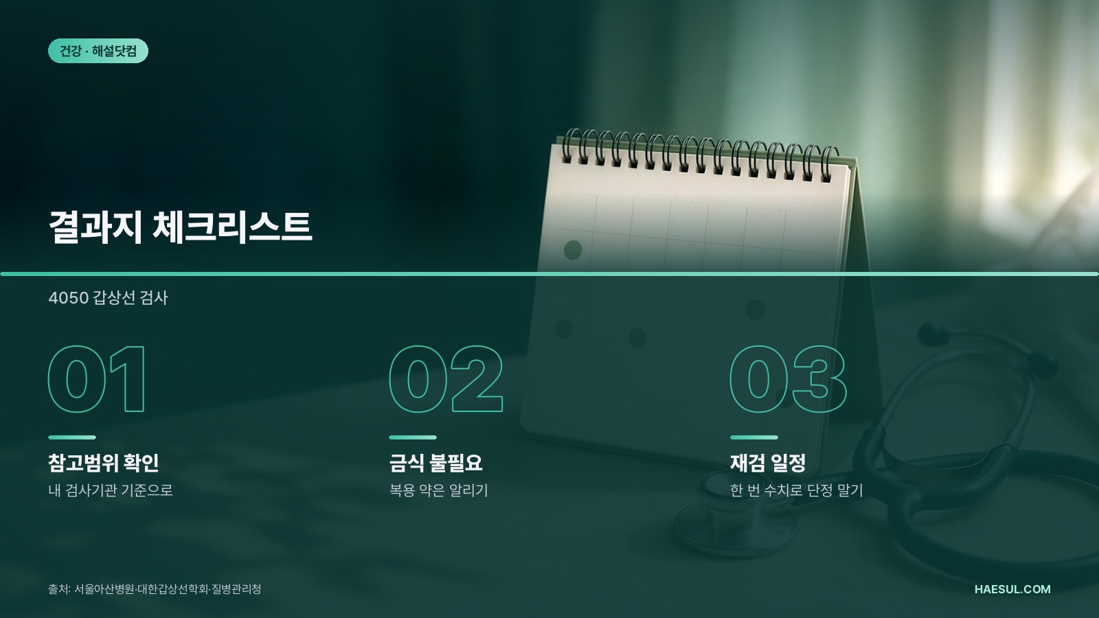 갑상선 수치(TSH·유리 T4) 해석: 결과 조합별 의미와 참고범위가 기관마다 다른 이유 (2026)