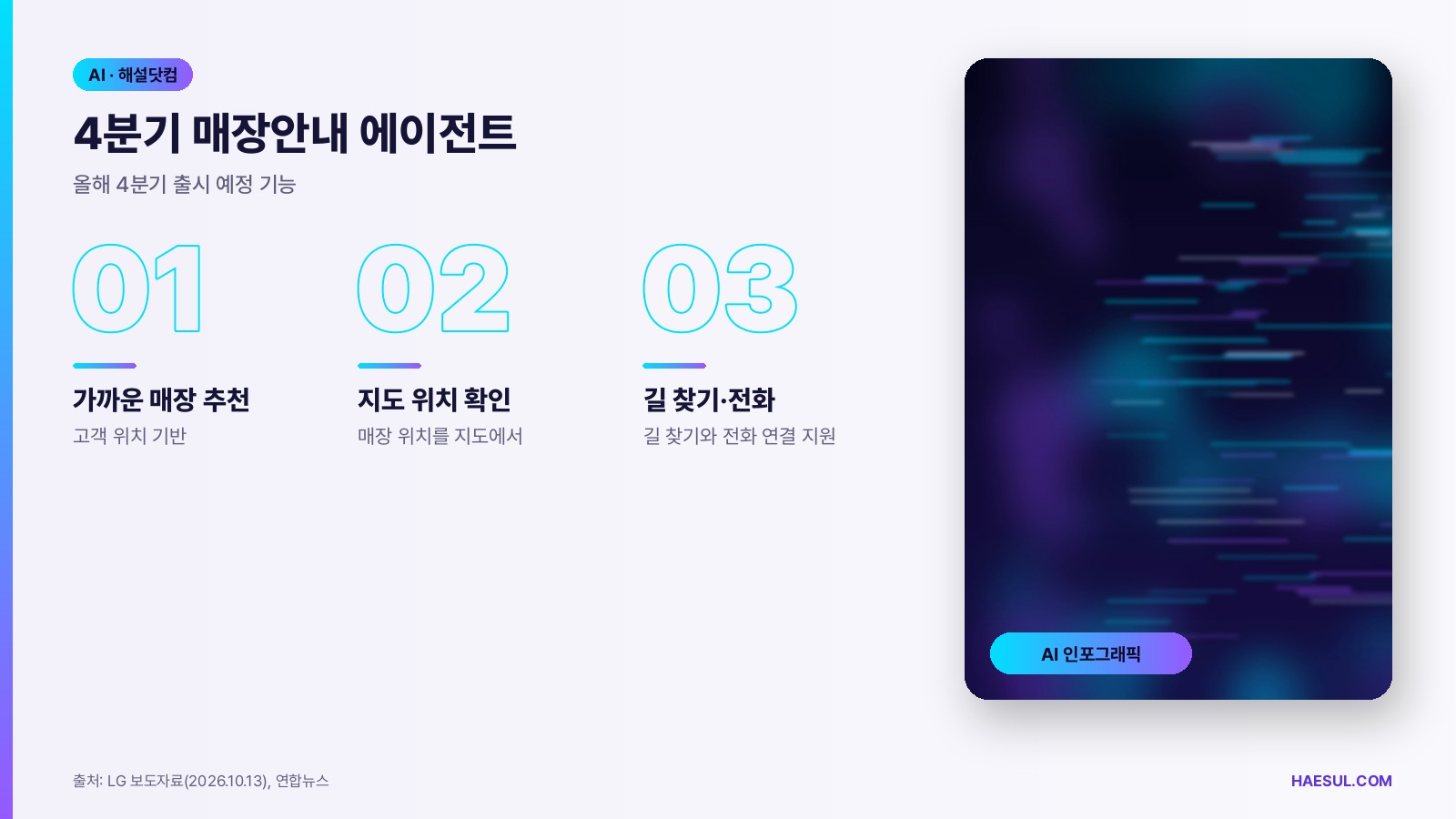 매장안내 에이전트 기능