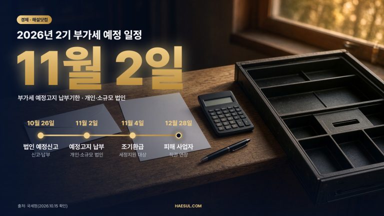 부가세 예정고지 11월 2일 마감: 2026년 2기 대상·납부 방법