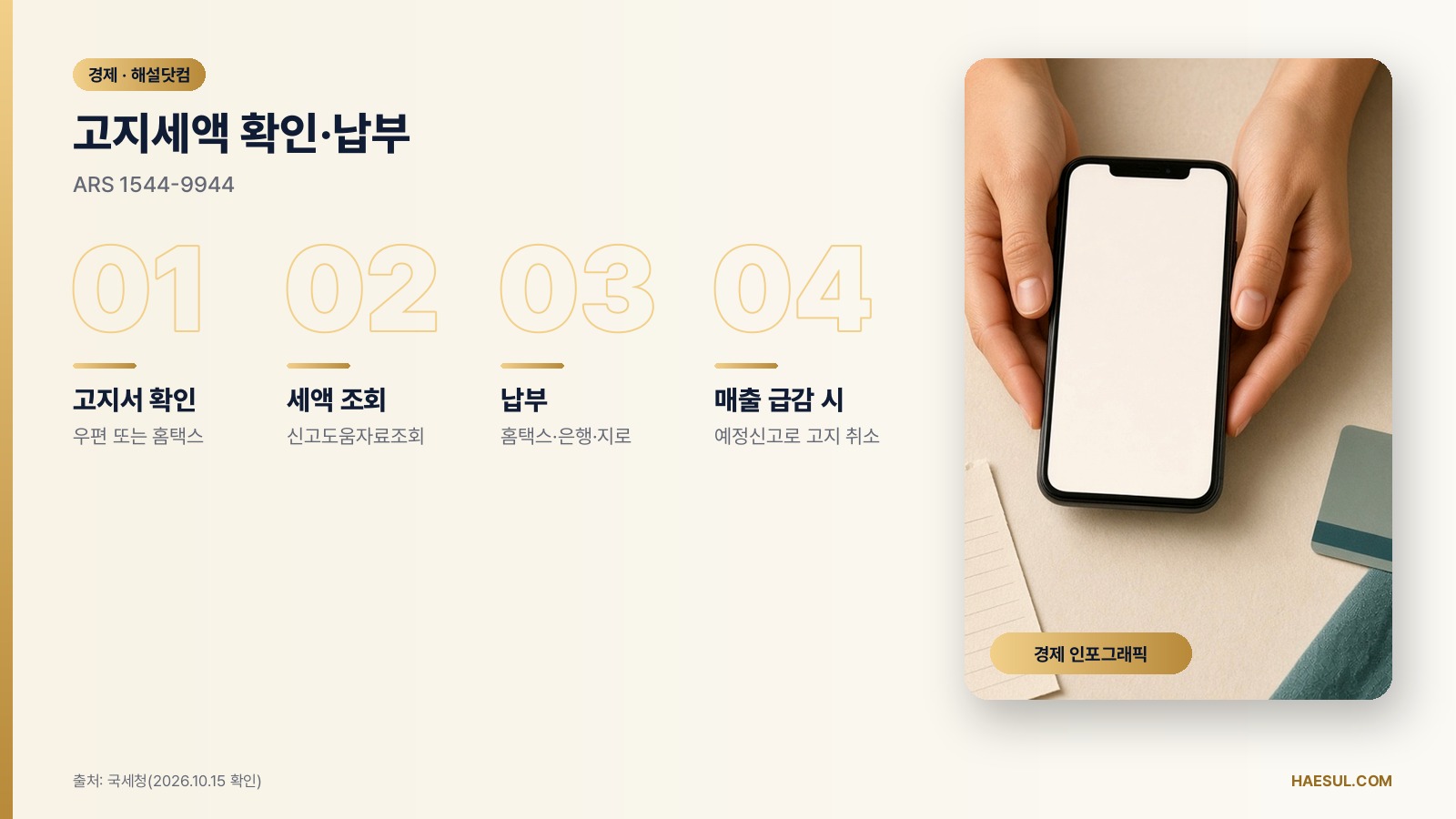 부가세 예정고지 11월 2일 마감: 2026년 2기 대상·납부 방법