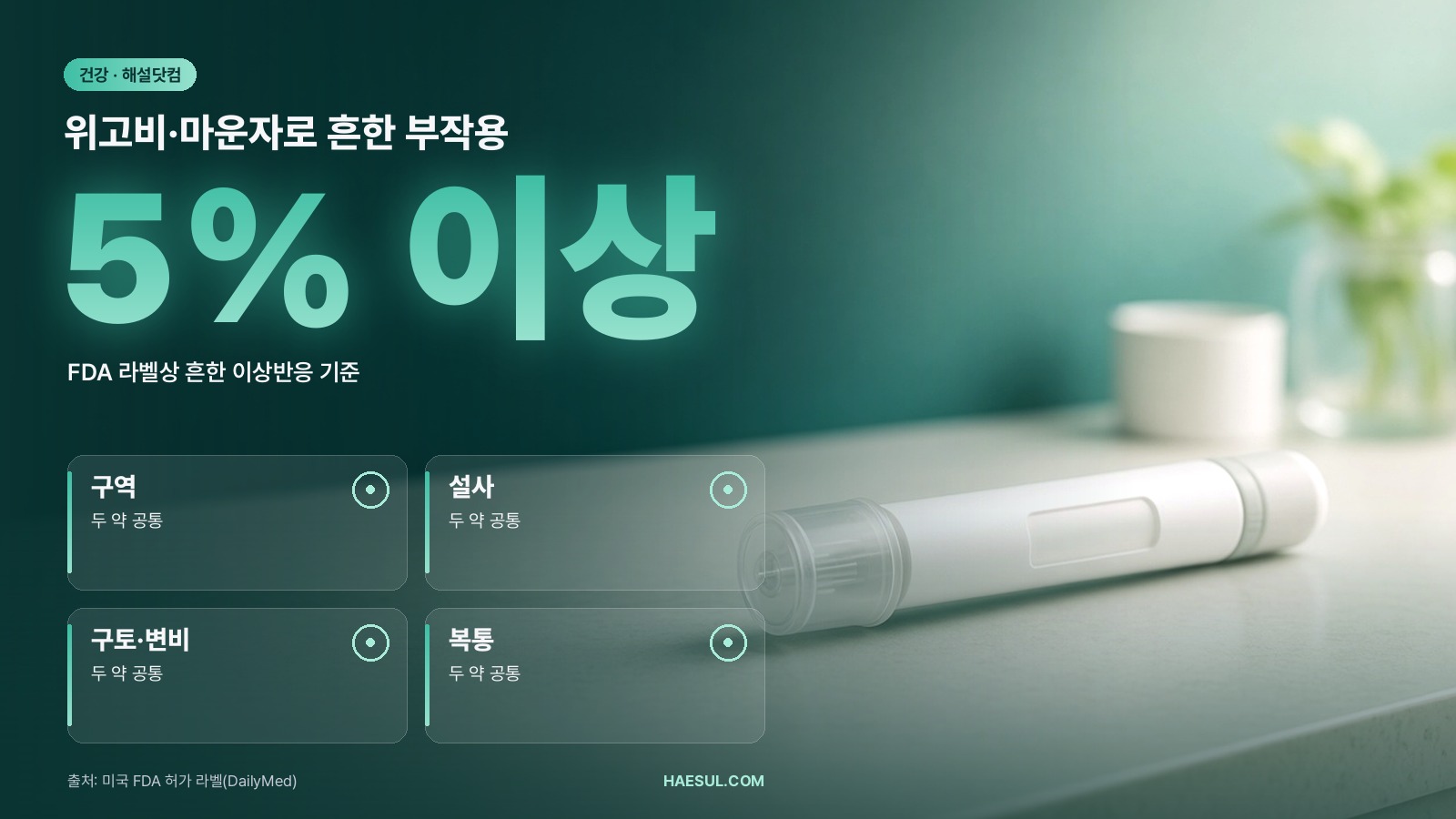 위고비·마운자로 부작용: FDA 라벨과 EMA 자료로 본 주의 증상, 국내 NAION 사례