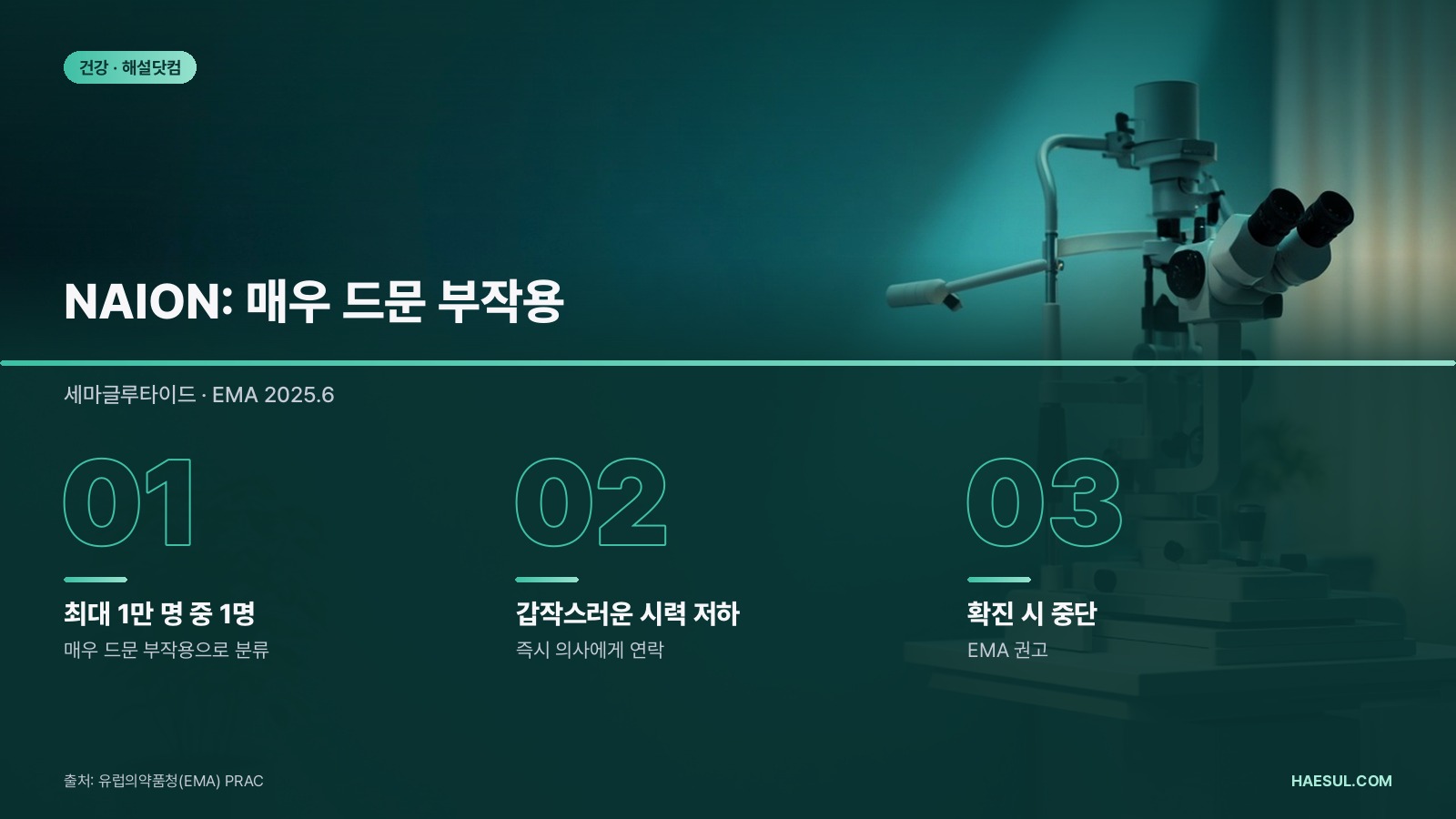 위고비·마운자로 부작용: FDA 라벨과 EMA 자료로 본 주의 증상, 국내 NAION 사례